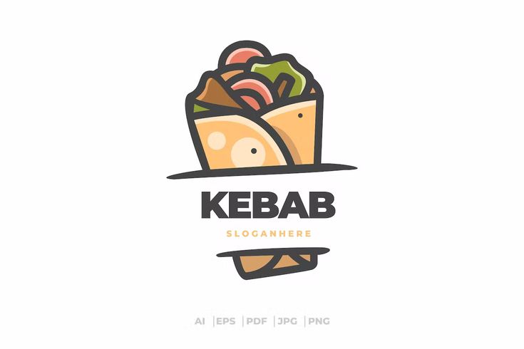 Franchise Kebab