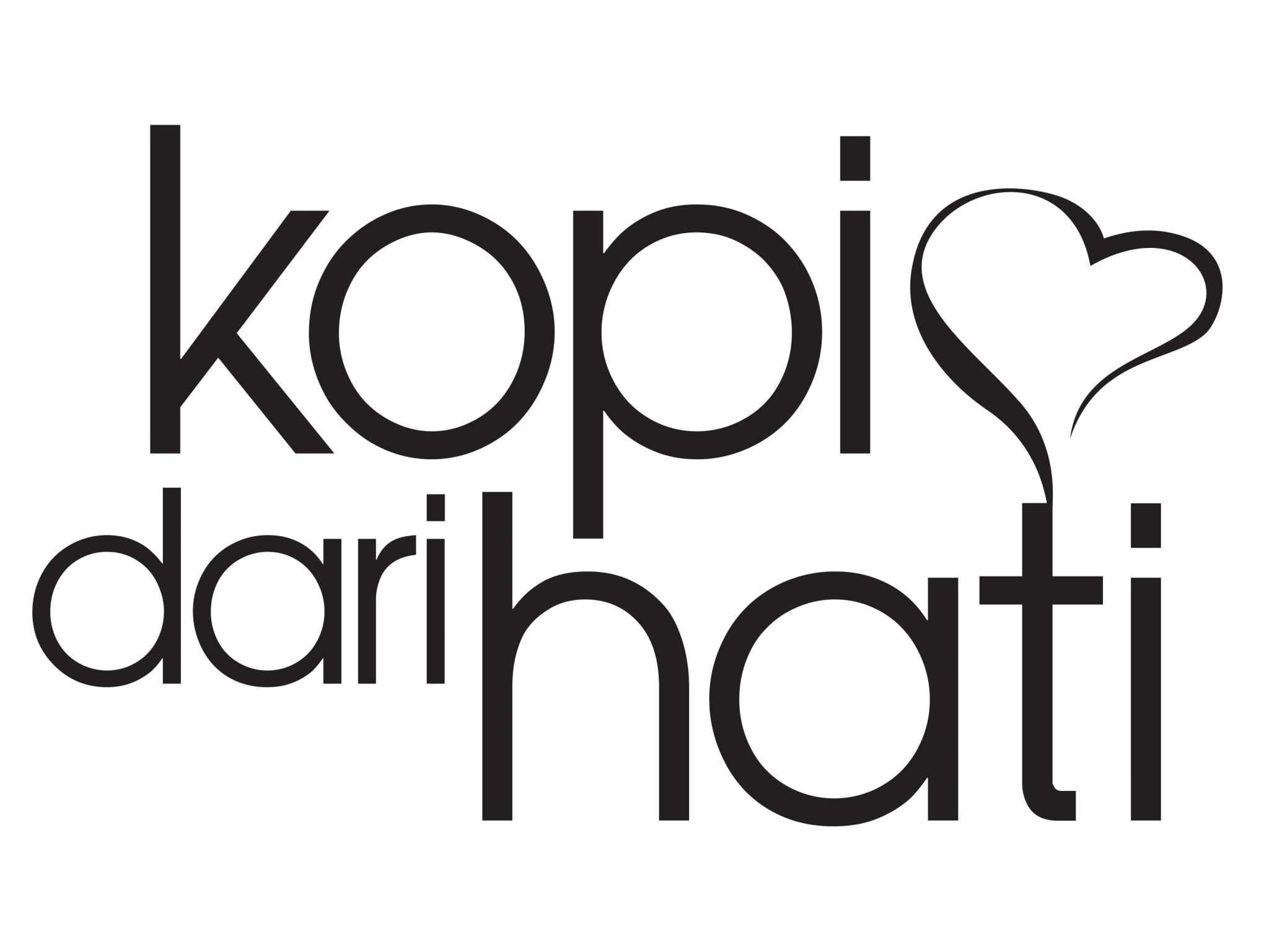 Franchise Kopi dari Hati