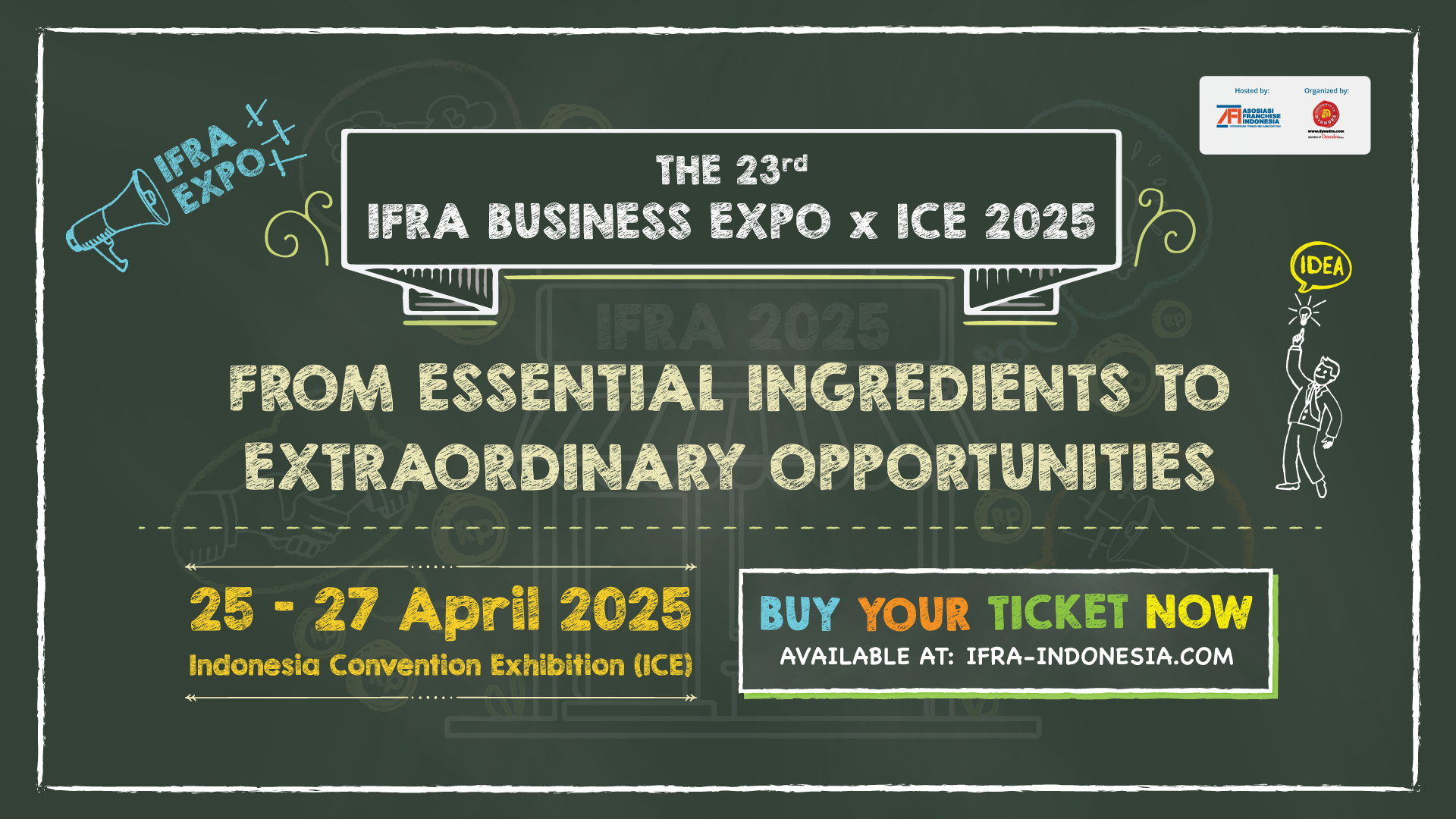 pameran franchise IFRA 2025