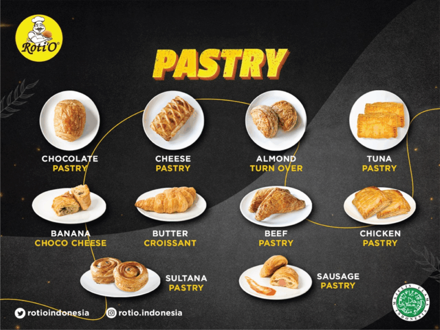 Menu Roti O