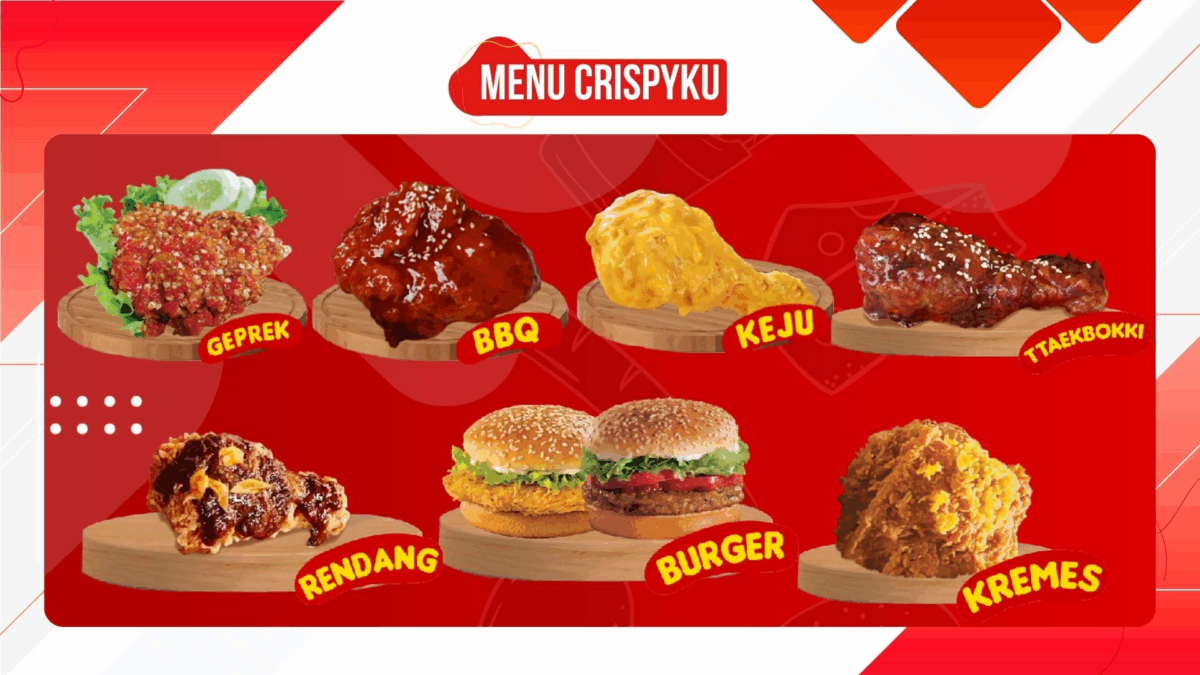 Ragam Menu Franchise Crispyku Fried Chicken