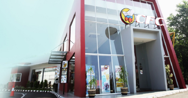 Outlet Franchise CFC